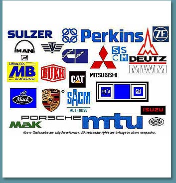 clients im